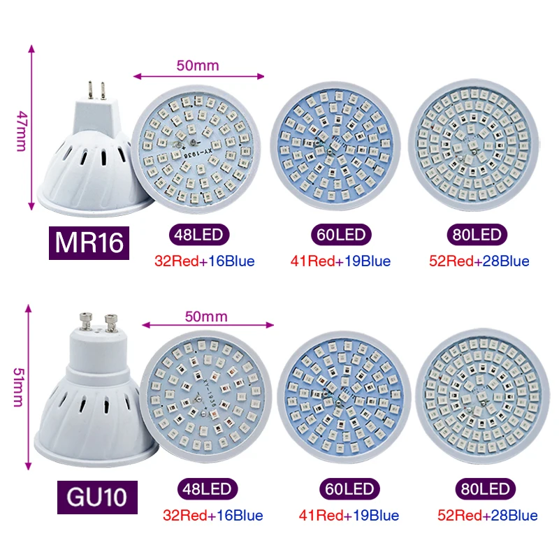 Phyto Lamba Tam Spektrum LED B - Plant Grow Light Full Spectrum incelemesi ve fiyatı
