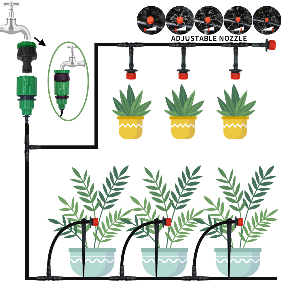 Mikro damla sulama sistemi taş - Smart Garden Hose incelemesi ve fiyatı