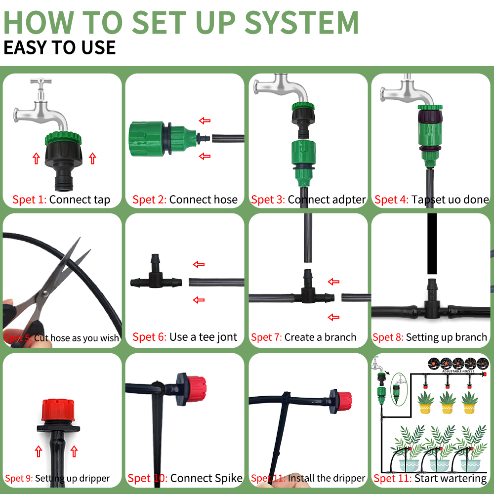 Mikro damla sulama sistemi taş - Smart Garden Hose incelemesi ve fiyatı