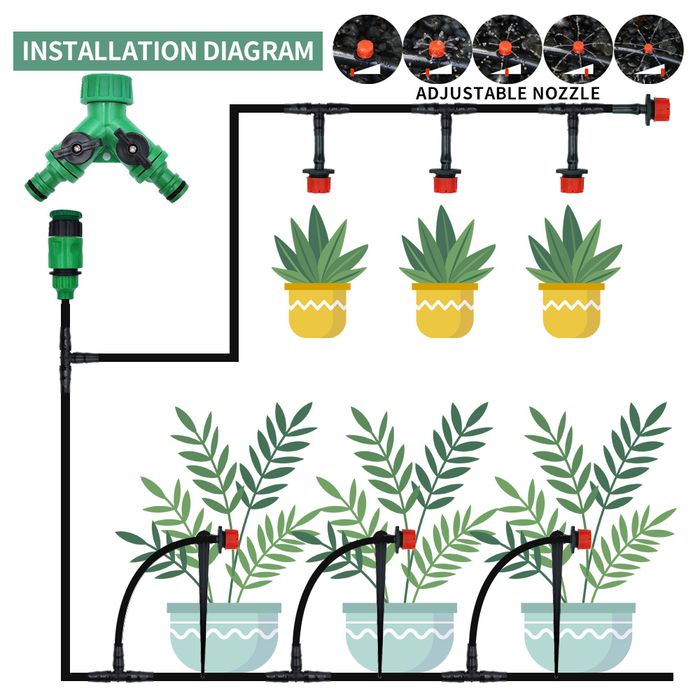 Sera 15M-30M DIY damla sulama  - Smart Urban Garden incelemesi ve fiyatı