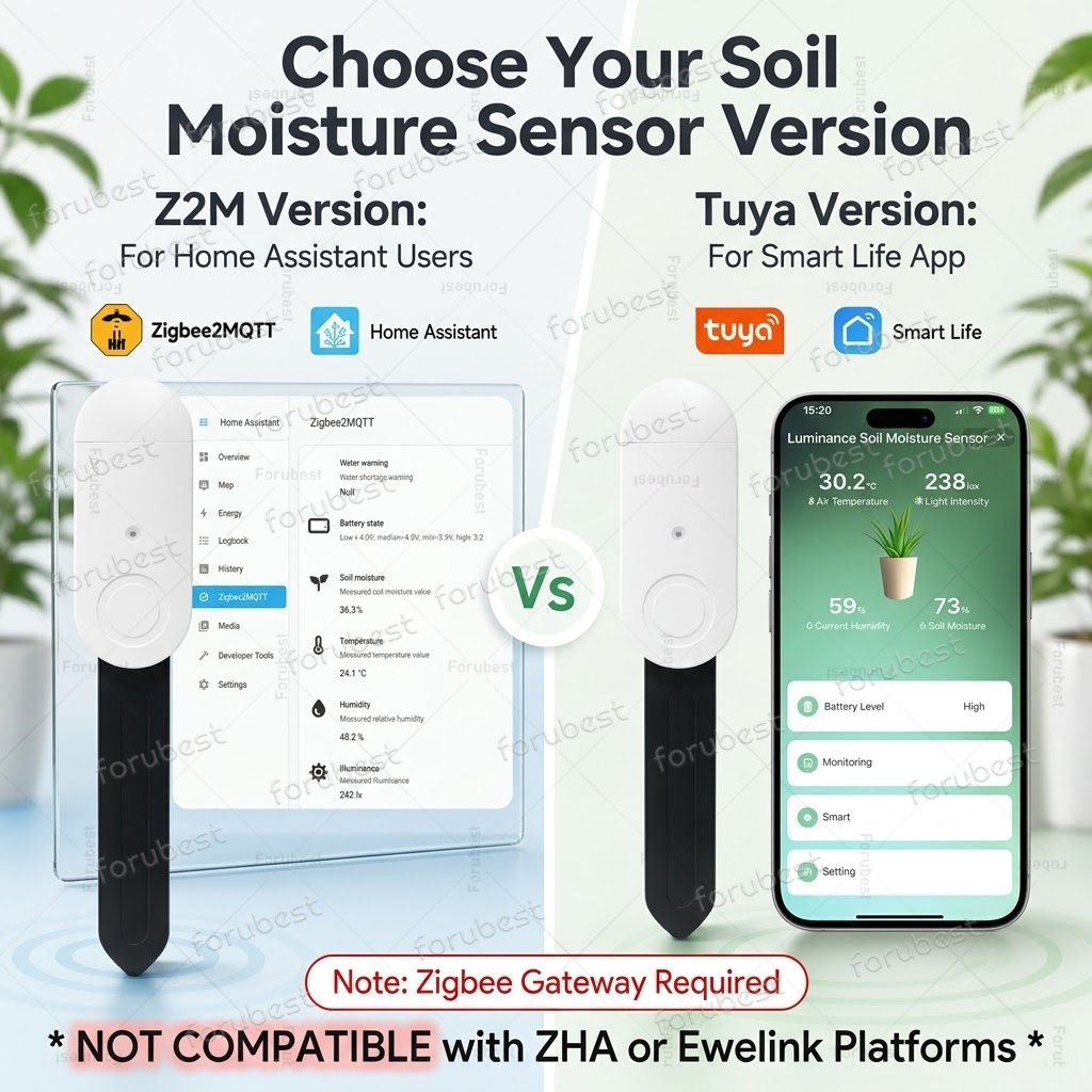 Akıllı ZigBee Toprak Nem Sensö - Smart Urban Garden incelemesi ve fiyatı