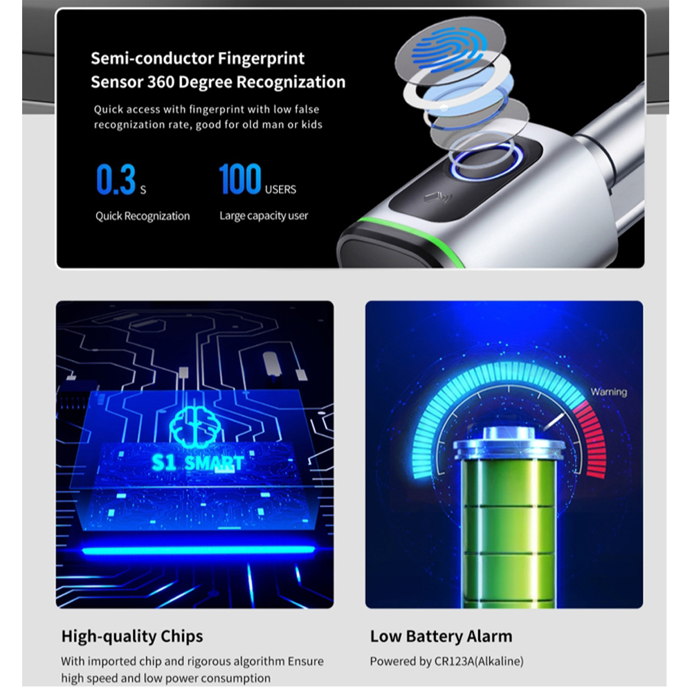 Zemismart BLE Akıllı Elektroni - Smart Garden Gate Lock incelemesi ve fiyatı