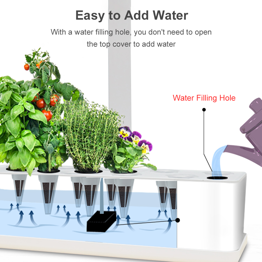Akıllı hidroponik yetiştirme s - Smart Garden Nursery incelemesi ve fiyatı