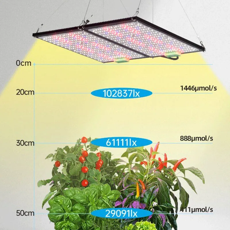LED Kuantum Panel Bitki Yetişt - Plant Grow Light Full Spectrum incelemesi ve fiyatı